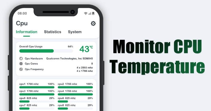 Apps to Monitor CPU Temperature