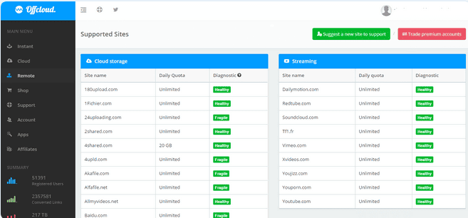 Cloud Torrent Service