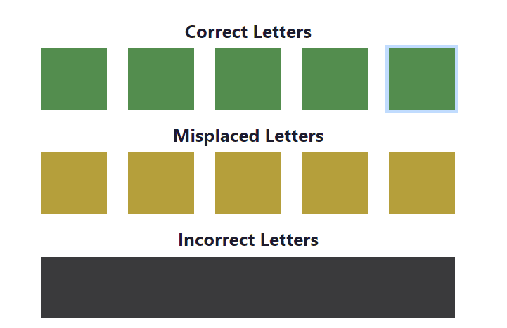 Wordle Solver Tool